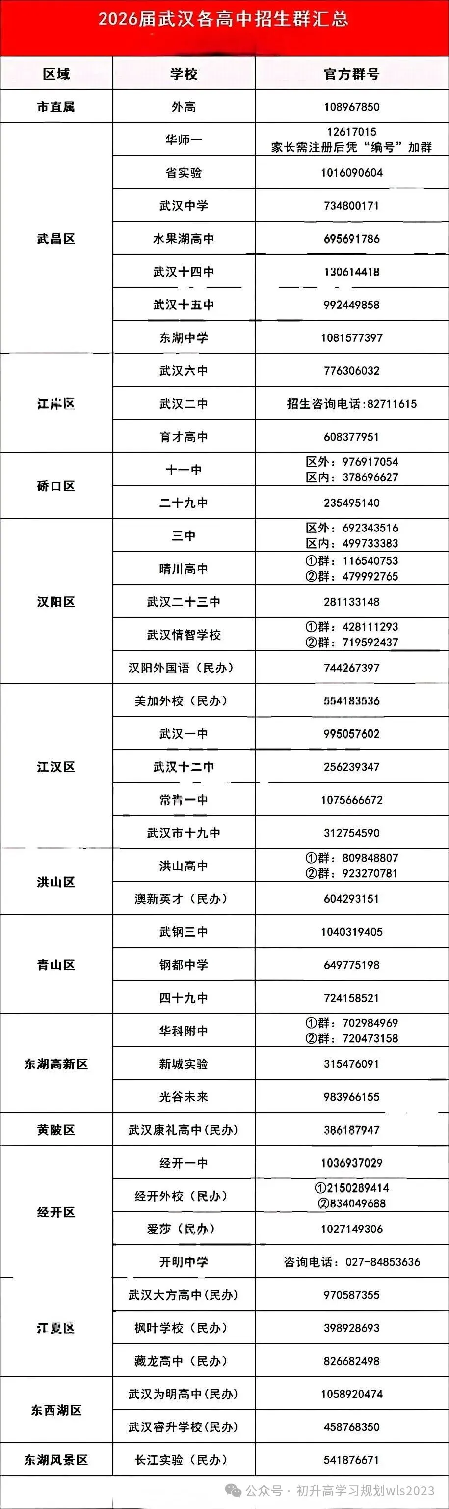 距离26中考还有118天!仅84天最短学期!一起来看见2026年春季学历吧! 第4张