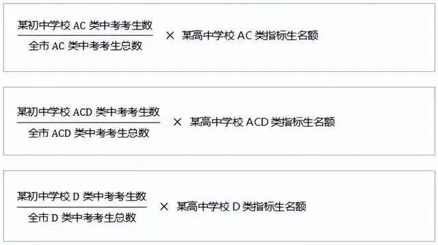 2026年深圳中考指标生一定要抓住(最近很忙资料很全自己看不懂再问我) 第2张
