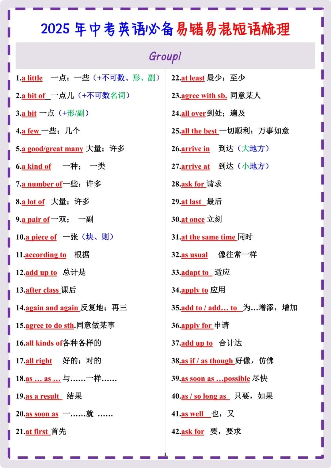 备战中考|2026新人教版《英语》高频必备易错易混短语梳理(默写版+背诵版)完整电子版可打印! 第10张 备战中考|2026新人教版《英语》高频必备易错易混短语梳理(默写版+背诵版)完整电子版可打印! 第10张