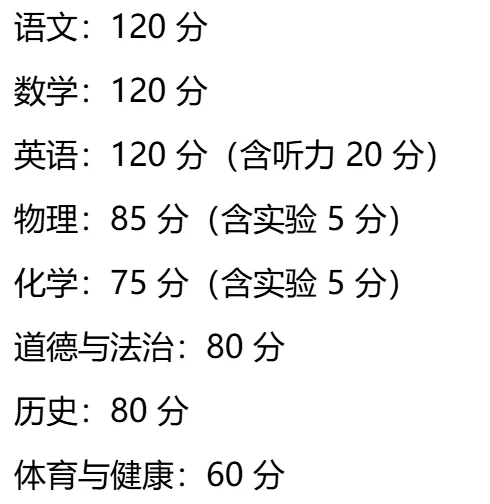 江西省 2026 年中考语数英政史物化难易度与趋势性研究报告 第6张 江西省 2026 年中考语数英政史物化难易度与趋势性研究报告 第6张