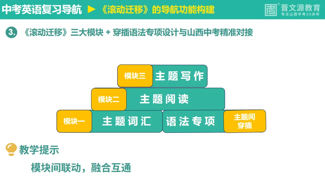 中考备考 | 名师谈【英语】复习思路与策略(完美呼应中考命题趋势) 第8张