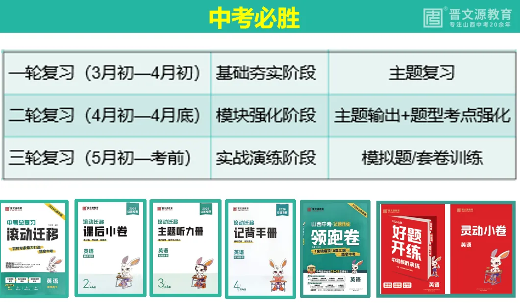 中考备考 | 名师谈【英语】复习思路与策略(完美呼应中考命题趋势) 第16张