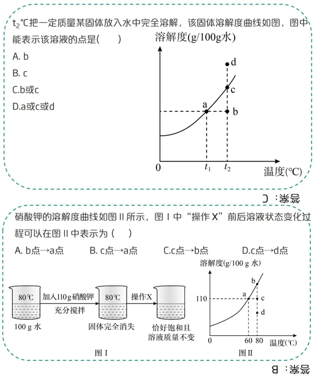 就考这些—中考化学高频考点和解题模型 第9张 就考这些—中考化学高频考点和解题模型 第9张