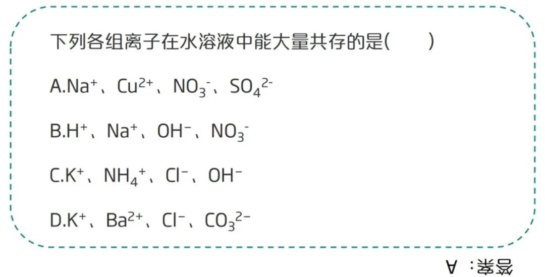就考这些—中考化学高频考点和解题模型 第13张 就考这些—中考化学高频考点和解题模型 第13张