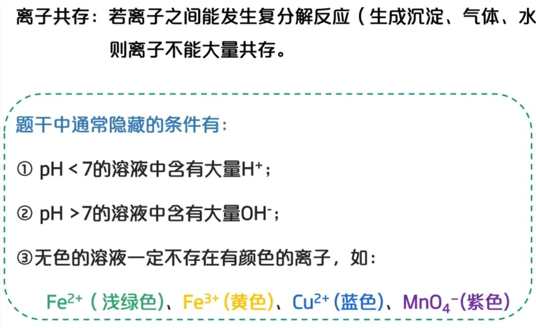 就考这些—中考化学高频考点和解题模型 第14张 就考这些—中考化学高频考点和解题模型 第14张