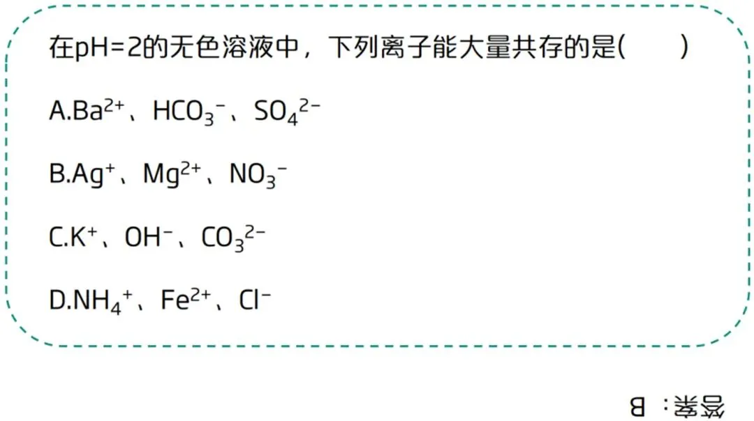 就考这些—中考化学高频考点和解题模型 第15张 就考这些—中考化学高频考点和解题模型 第15张