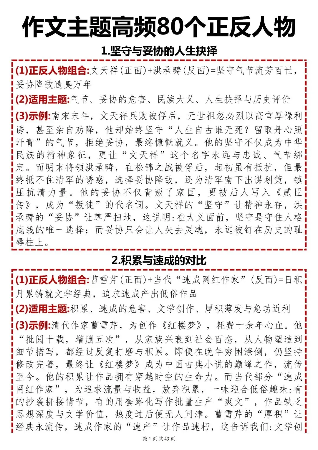 中考语文作文素材【高频 80 个主题正反人物素材大全】快收藏! 第1张