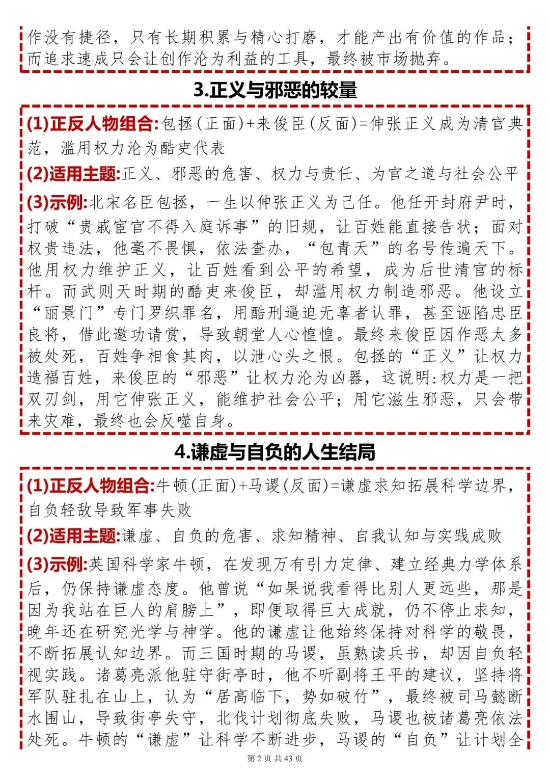 中考语文作文素材【高频 80 个主题正反人物素材大全】快收藏! 第2张