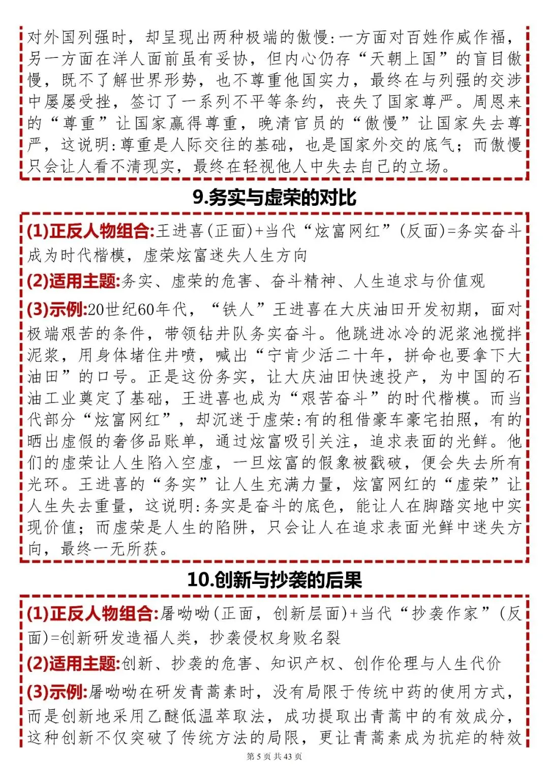 中考语文作文素材【高频 80 个主题正反人物素材大全】快收藏! 第5张