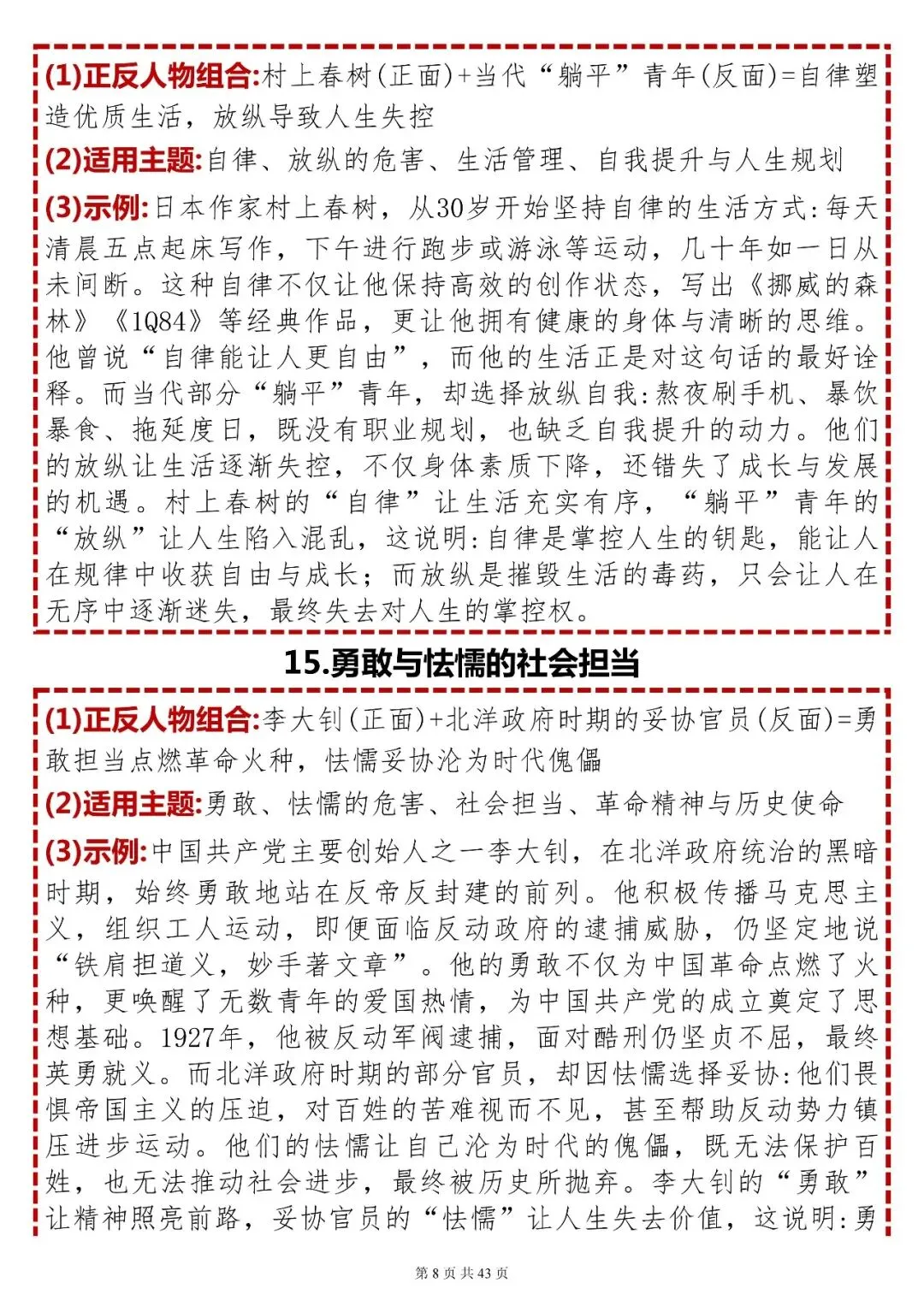 中考语文作文素材【高频 80 个主题正反人物素材大全】快收藏! 第8张