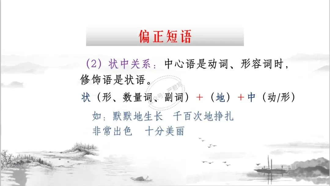 中考冲刺:短语大会 PPT 珍藏级 | 教师版+学生版 第12张