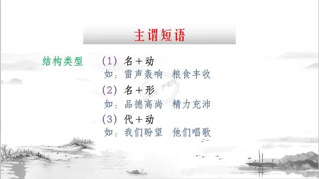 中考冲刺:短语大会 PPT 珍藏级 | 教师版+学生版 第15张