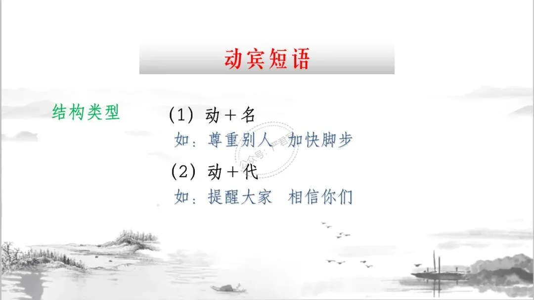 中考冲刺:短语大会 PPT 珍藏级 | 教师版+学生版 第19张