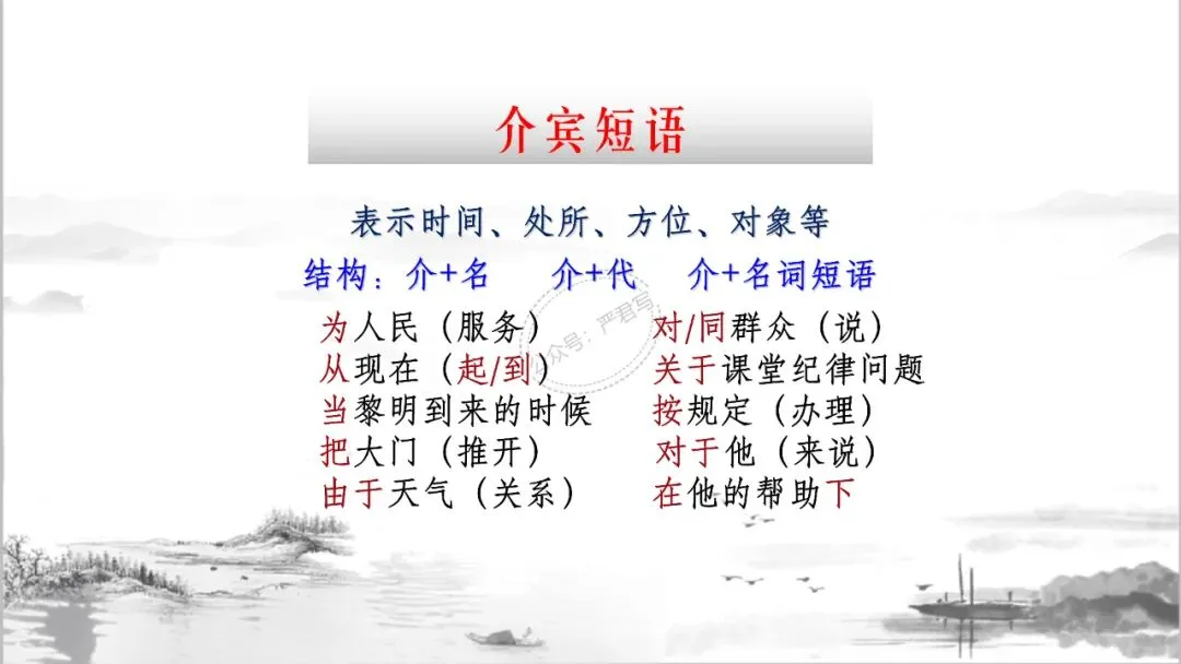 中考冲刺:短语大会 PPT 珍藏级 | 教师版+学生版 第26张