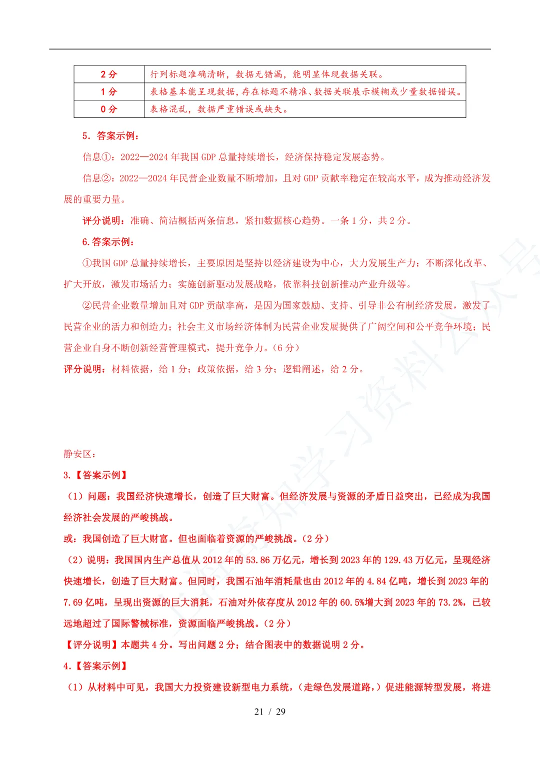 中考二模|25年16区道法二模真题分类汇编! 第15张 中考二模|25年16区道法二模真题分类汇编! 第15张