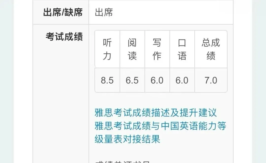 中考一结束,就带孩子们去牛津“上大学” 第15张