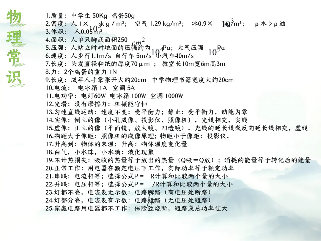 SK221 备战2026初中物理中考 讲座资源包《2026初中物理中考 冲刺备考最后一课》讲座课件PPT 第15张