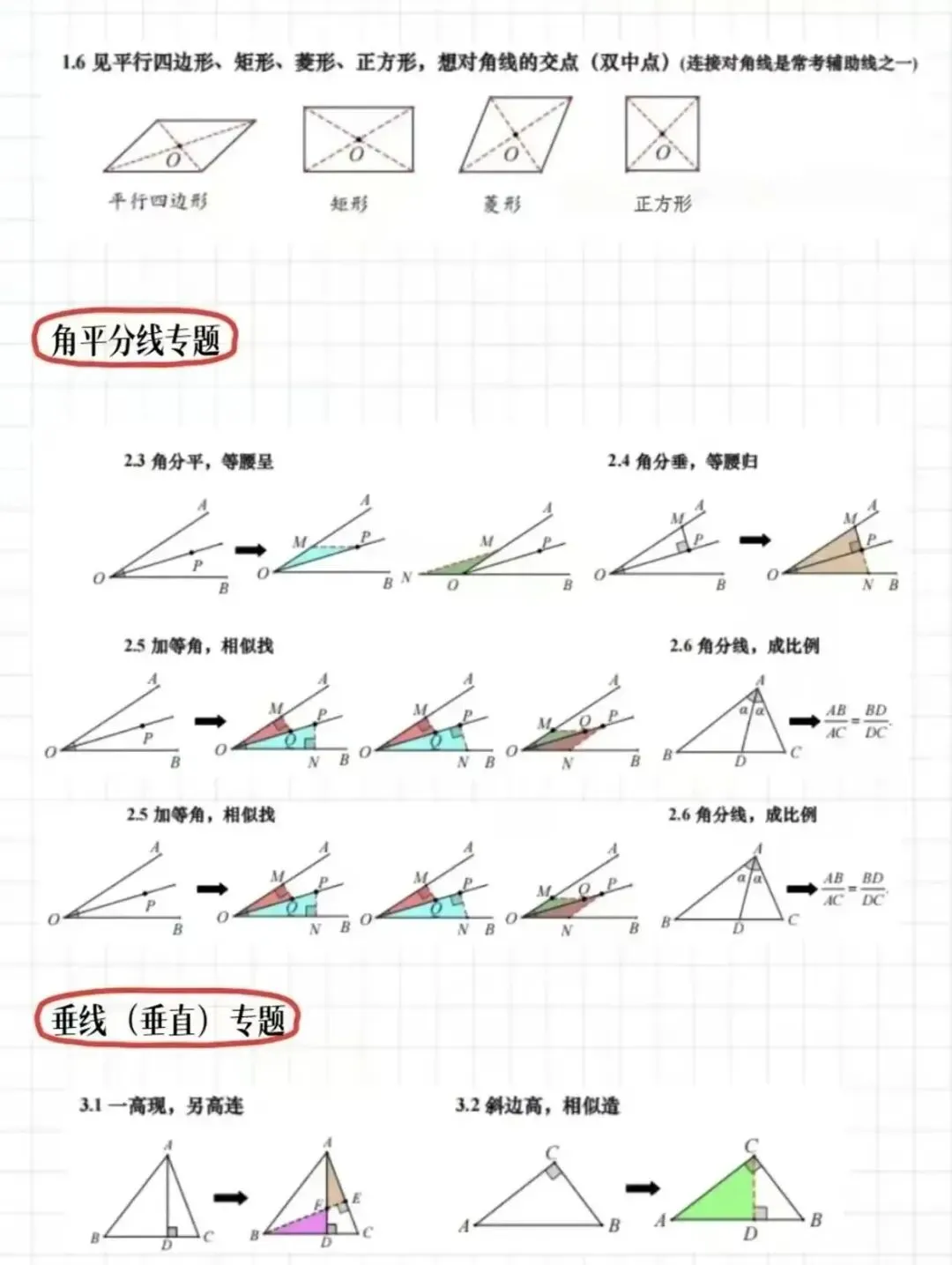 中考几何:辅助线 第2张