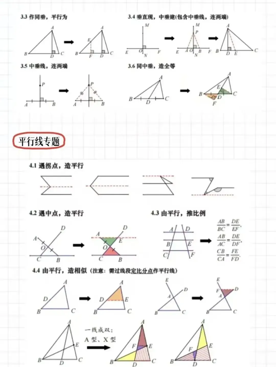 中考几何:辅助线 第3张