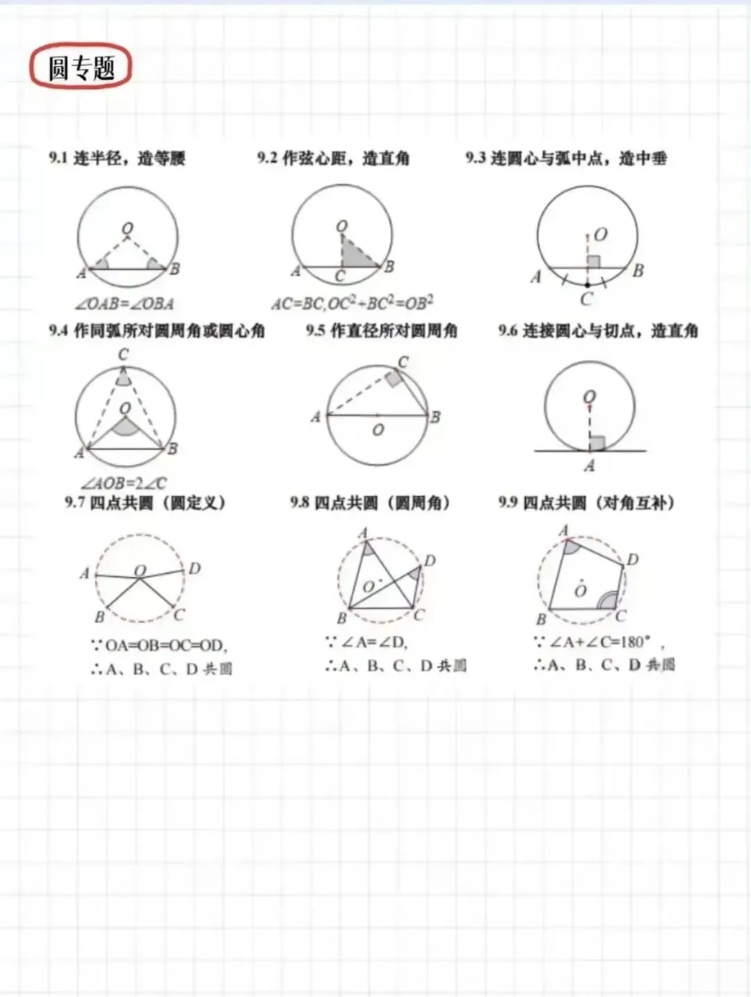 中考几何:辅助线 第7张