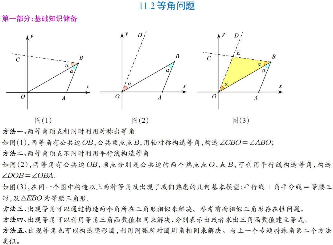 2026年中考数学二次函数压轴题|二次函数与角度问题 第10张