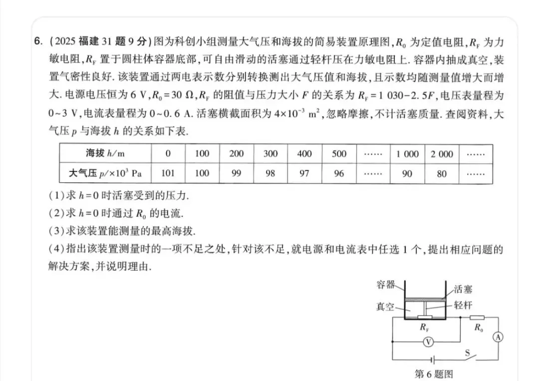 刷完3套中考真题,我发现:中招复习备考的方向真的变了 第4张