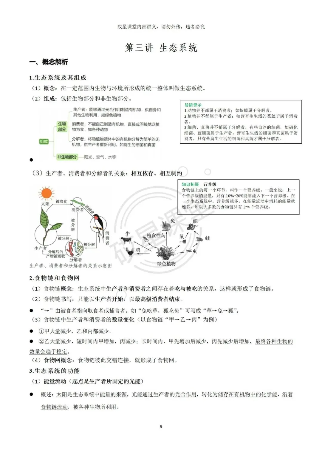 26年中考生物备考day3|生态系统 第1张