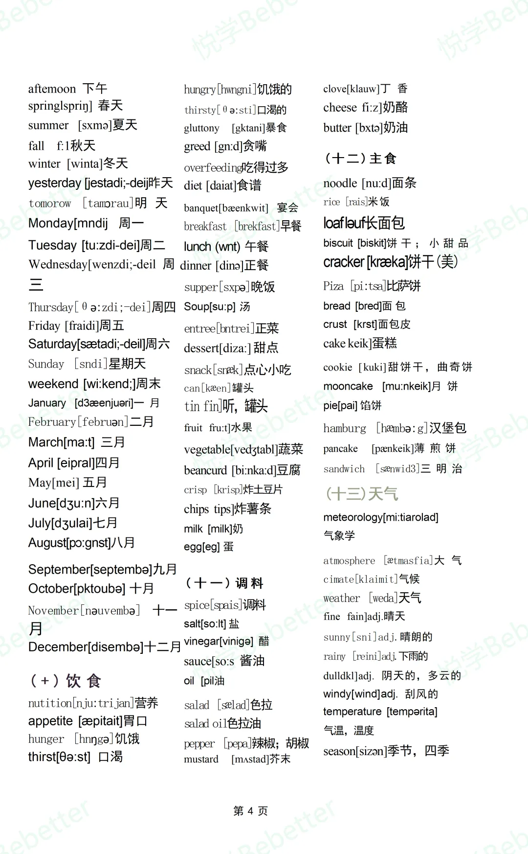 英语提分必杀技能之一:中考词汇系列(小初) 第1张