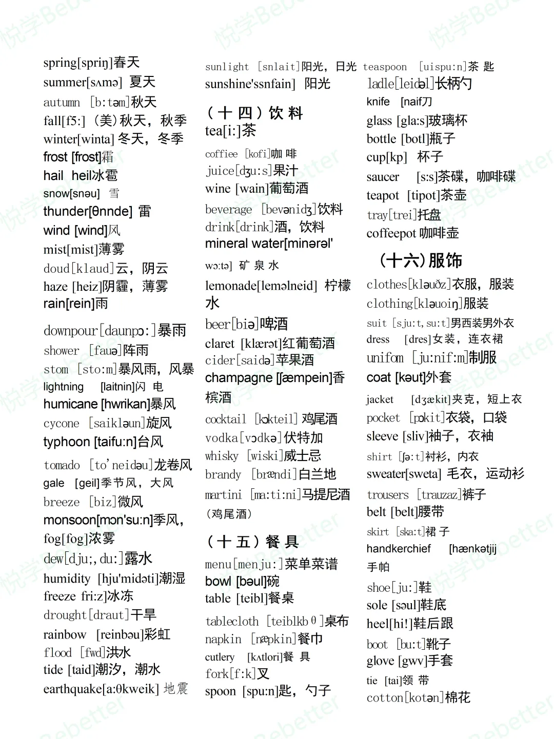 英语提分必杀技能之一:中考词汇系列(小初) 第2张