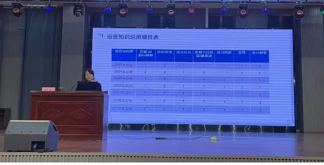 聚焦中考命题趋势,优化英语课堂教学策略 第5张