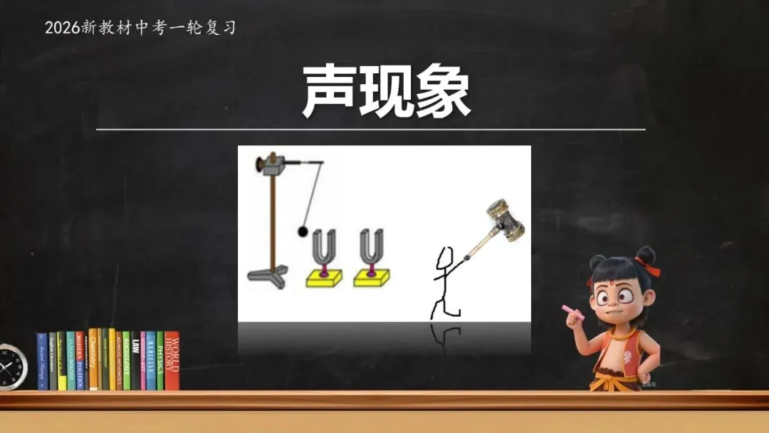 【希沃课件】刚更新的2026中考一轮复习 《声现象》希沃白板课件 第2张
