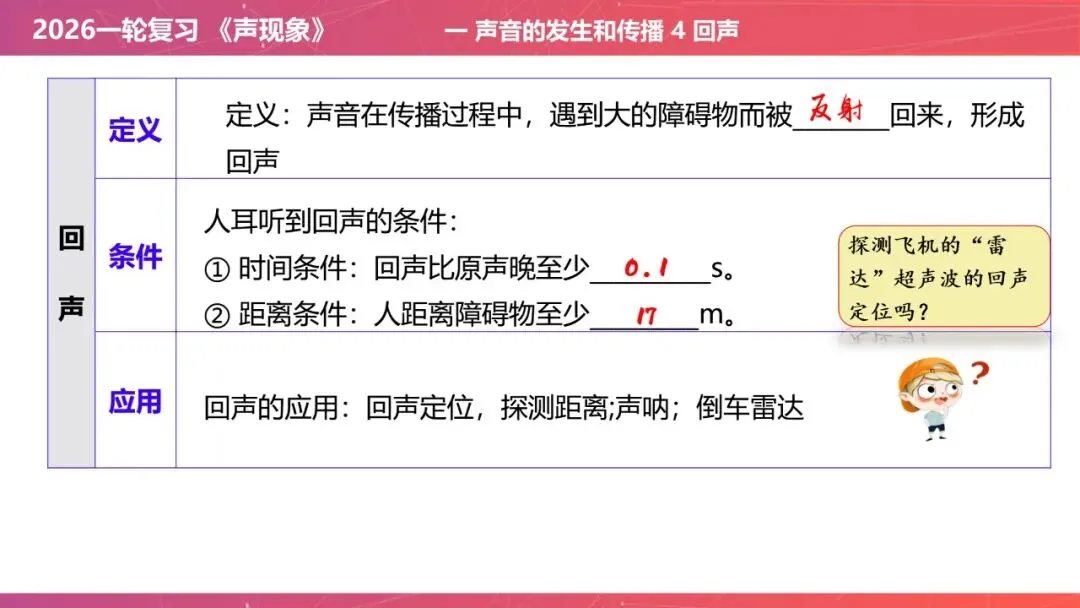 【希沃课件】刚更新的2026中考一轮复习 《声现象》希沃白板课件 第15张