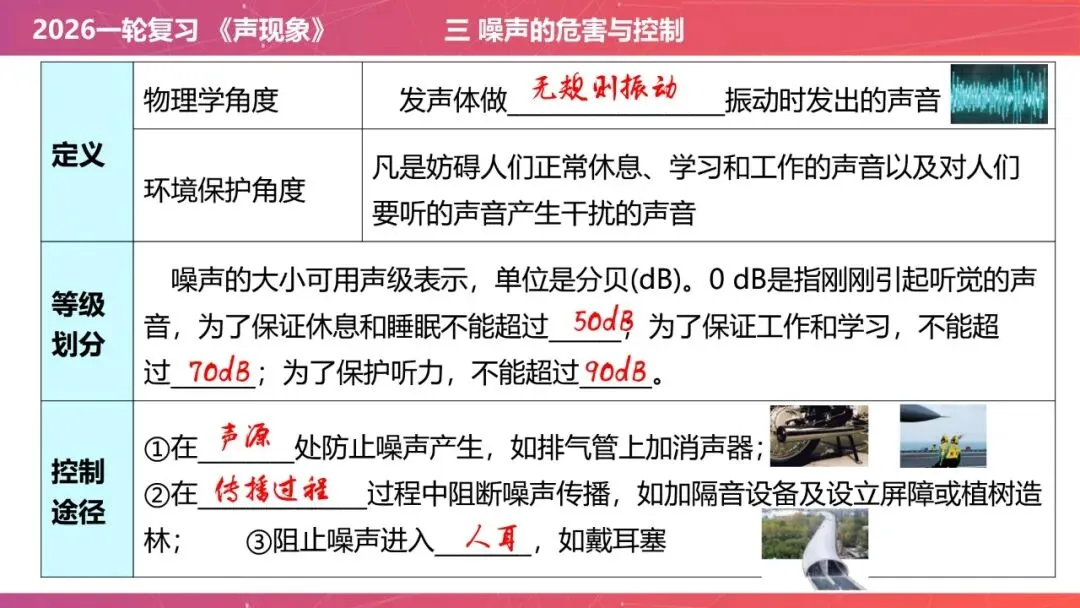 【希沃课件】刚更新的2026中考一轮复习 《声现象》希沃白板课件 第33张