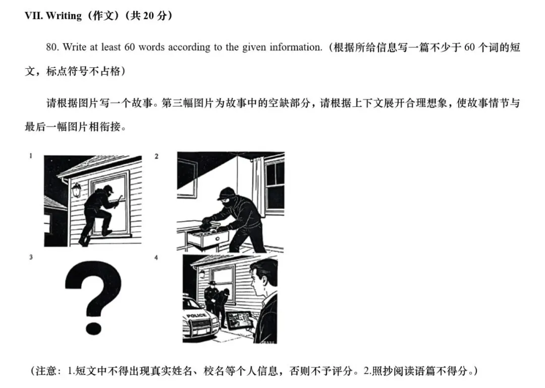 2026上海中考一模英语看图写作 叙事描写类脚手架 第2张