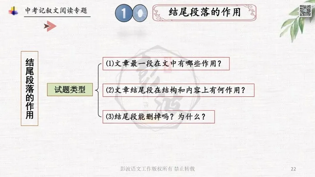 【中考专项复习课件】记叙文阅读-思维导图(全)帮助学生自主复习 第26张