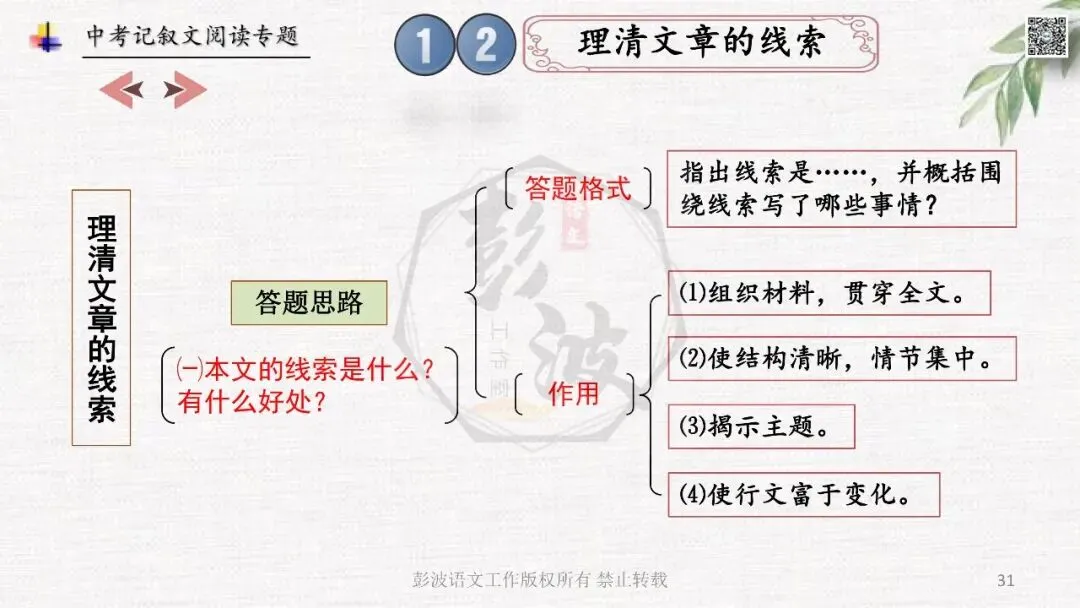 【中考专项复习课件】记叙文阅读-思维导图(全)帮助学生自主复习 第35张