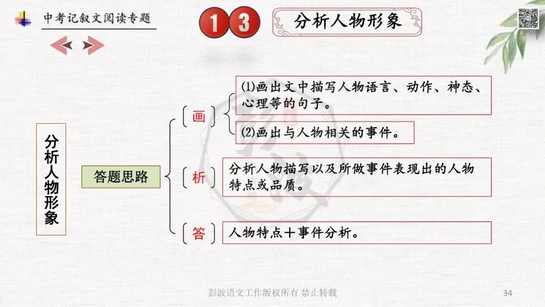 【中考专项复习课件】记叙文阅读-思维导图(全)帮助学生自主复习 第38张
