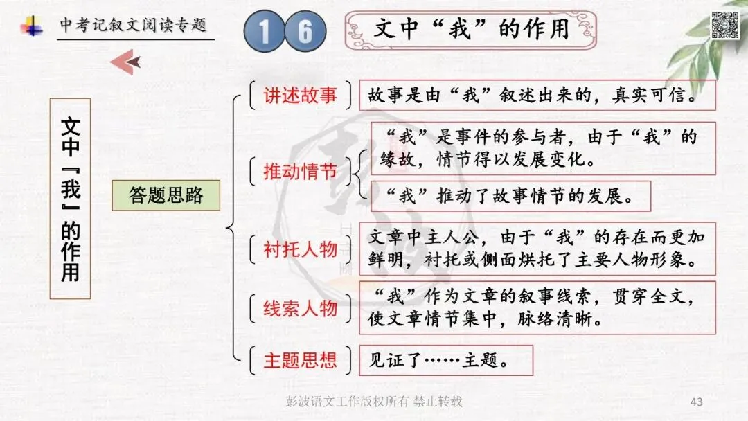 【中考专项复习课件】记叙文阅读-思维导图(全)帮助学生自主复习 第47张