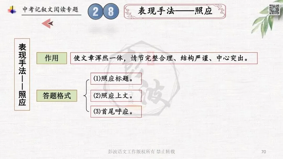 【中考专项复习课件】记叙文阅读-思维导图(全)帮助学生自主复习 第74张