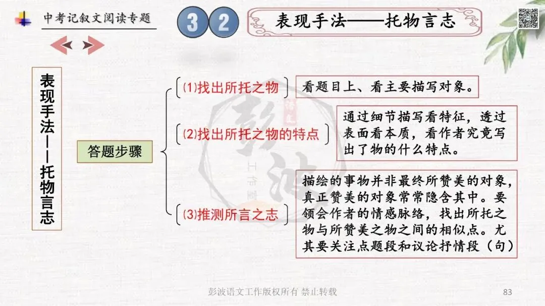 【中考专项复习课件】记叙文阅读-思维导图(全)帮助学生自主复习 第87张