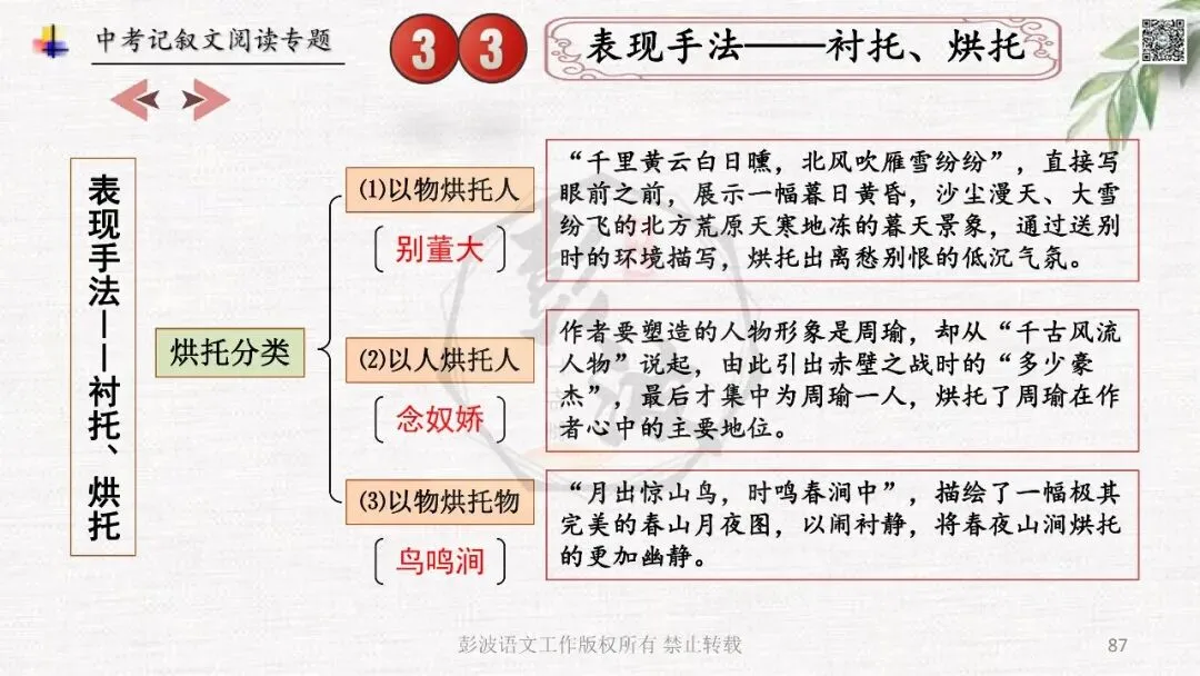 【中考专项复习课件】记叙文阅读-思维导图(全)帮助学生自主复习 第91张