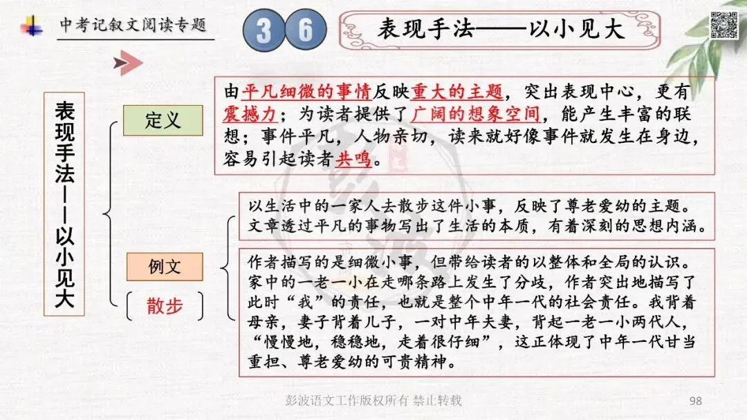 【中考专项复习课件】记叙文阅读-思维导图(全)帮助学生自主复习 第102张