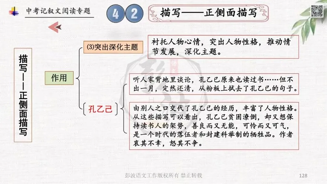 【中考专项复习课件】记叙文阅读-思维导图(全)帮助学生自主复习 第132张
