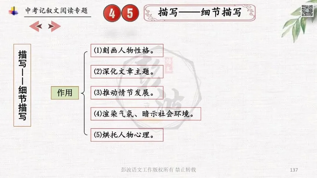 【中考专项复习课件】记叙文阅读-思维导图(全)帮助学生自主复习 第141张