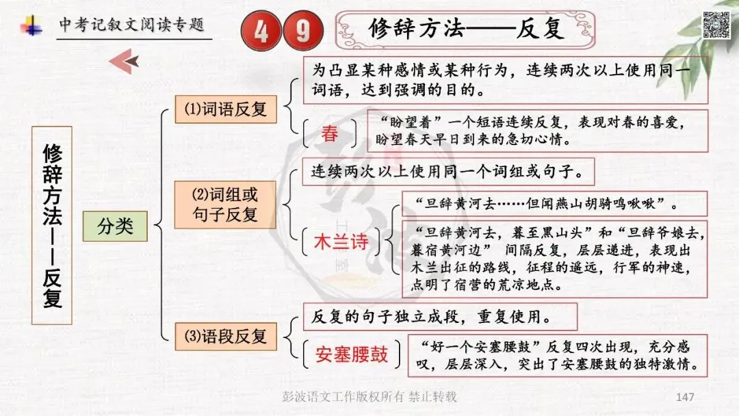 【中考专项复习课件】记叙文阅读-思维导图(全)帮助学生自主复习 第151张