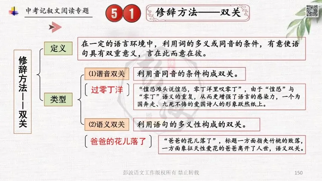【中考专项复习课件】记叙文阅读-思维导图(全)帮助学生自主复习 第154张