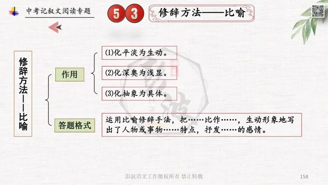 【中考专项复习课件】记叙文阅读-思维导图(全)帮助学生自主复习 第162张