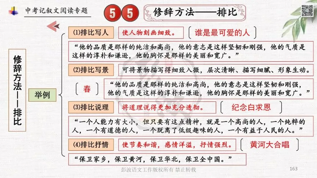 【中考专项复习课件】记叙文阅读-思维导图(全)帮助学生自主复习 第167张