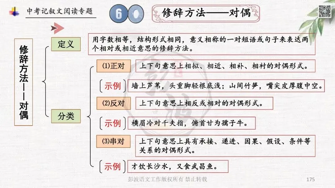 【中考专项复习课件】记叙文阅读-思维导图(全)帮助学生自主复习 第179张