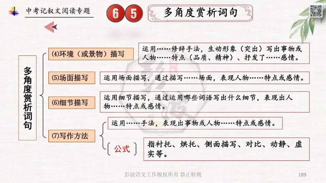 【中考专项复习课件】记叙文阅读-思维导图(全)帮助学生自主复习 第193张